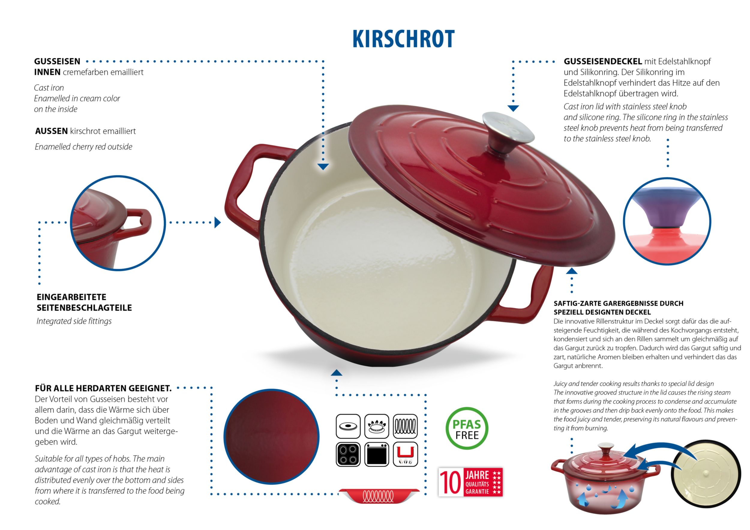 Elo Br&auml;ter 33cm image number 2