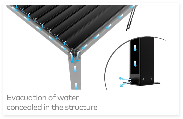 OUTDOOR Gartenpergola 3x3m Anthrazit image number 12