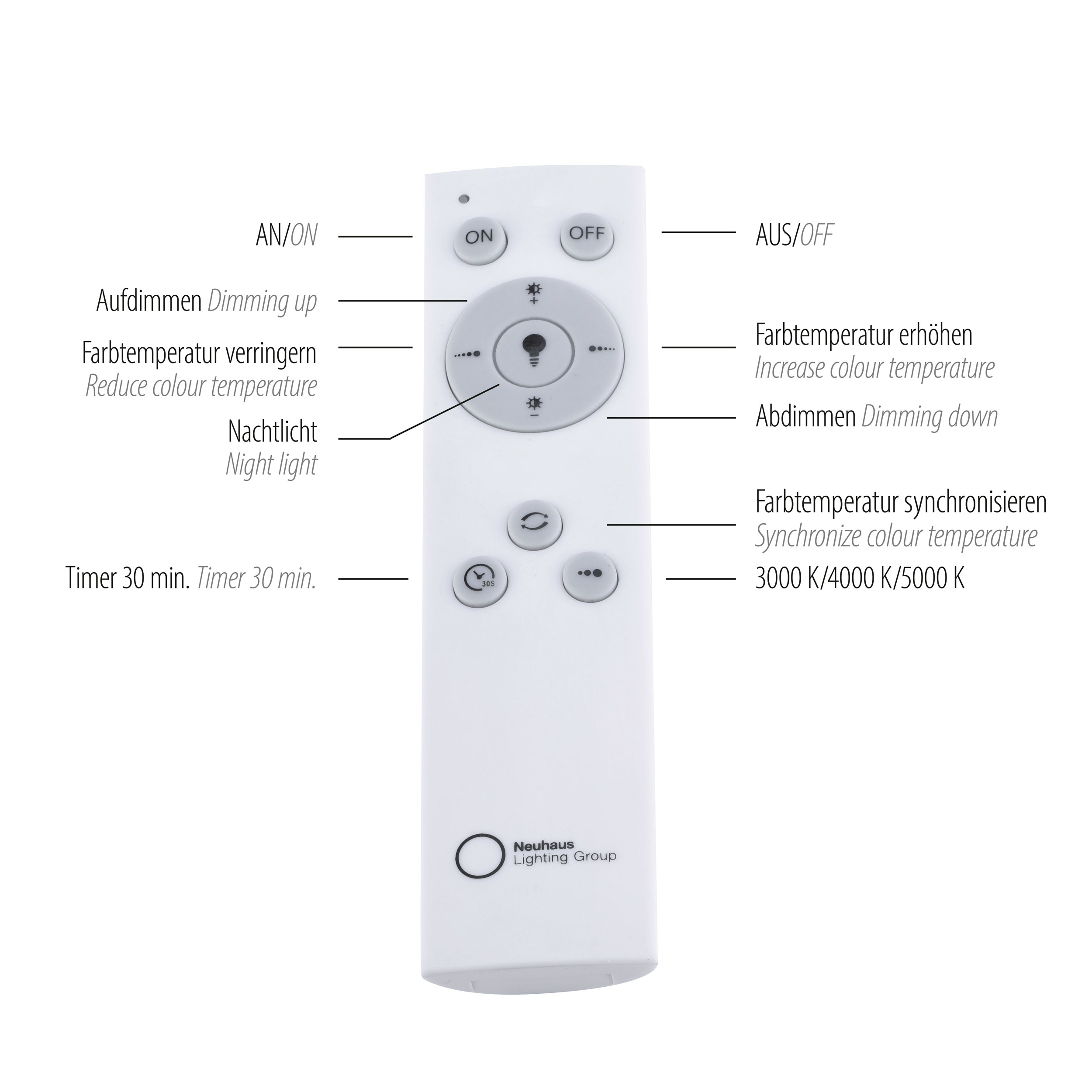 JUST LIGHT LED-Deckenleuchte 1flg image number 5