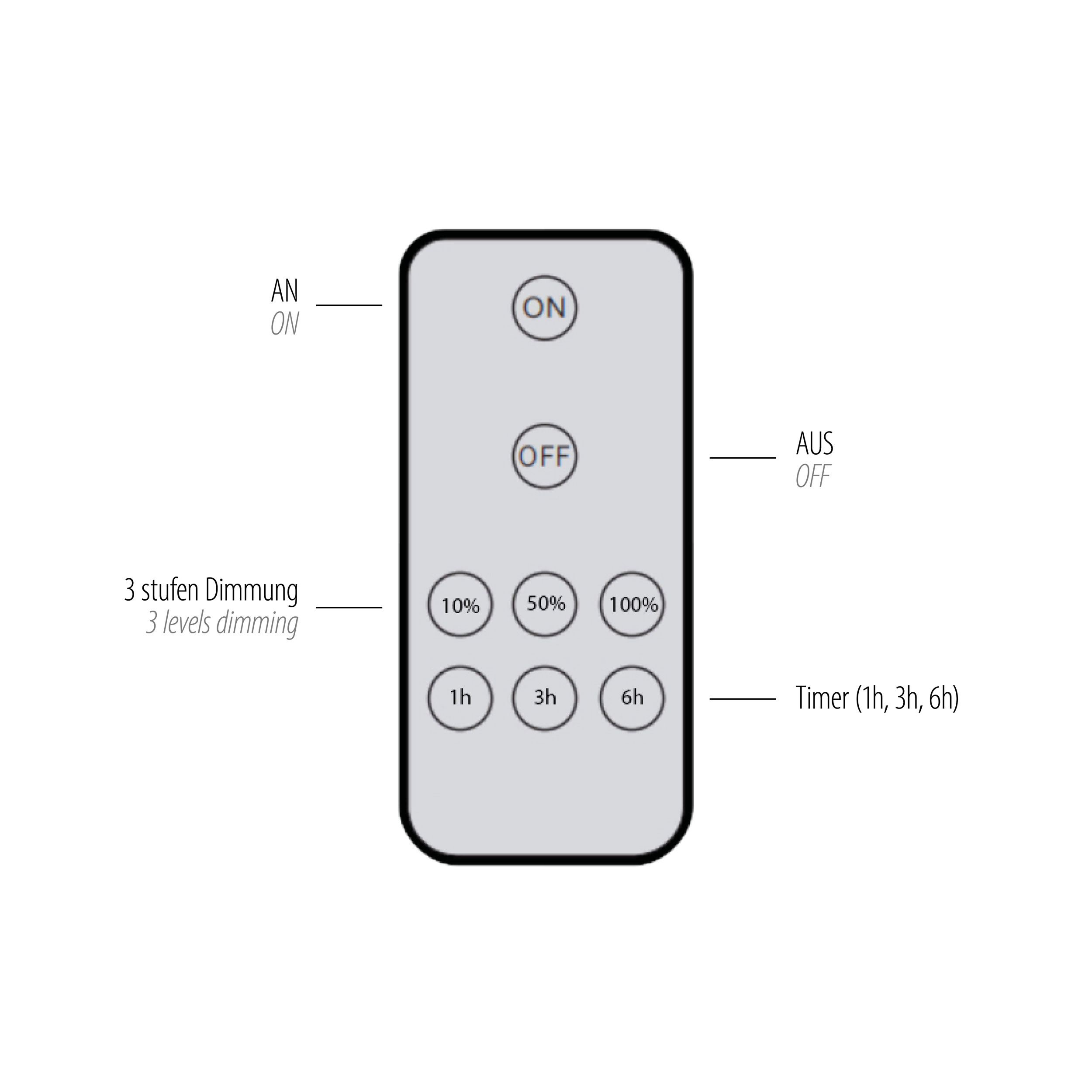 Paul Neuhaus LED-Akku-Wandleuchte image number 6