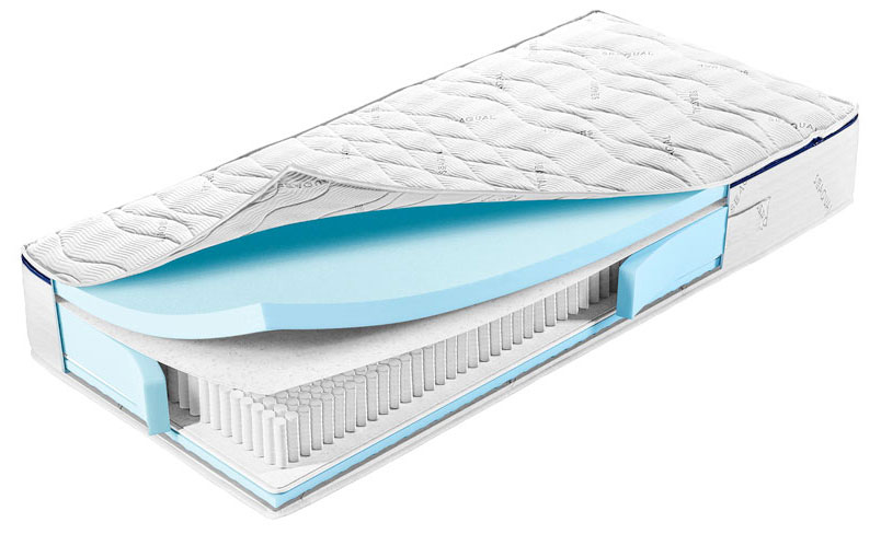 MONDO Taschenfederkenmatratze image number 1