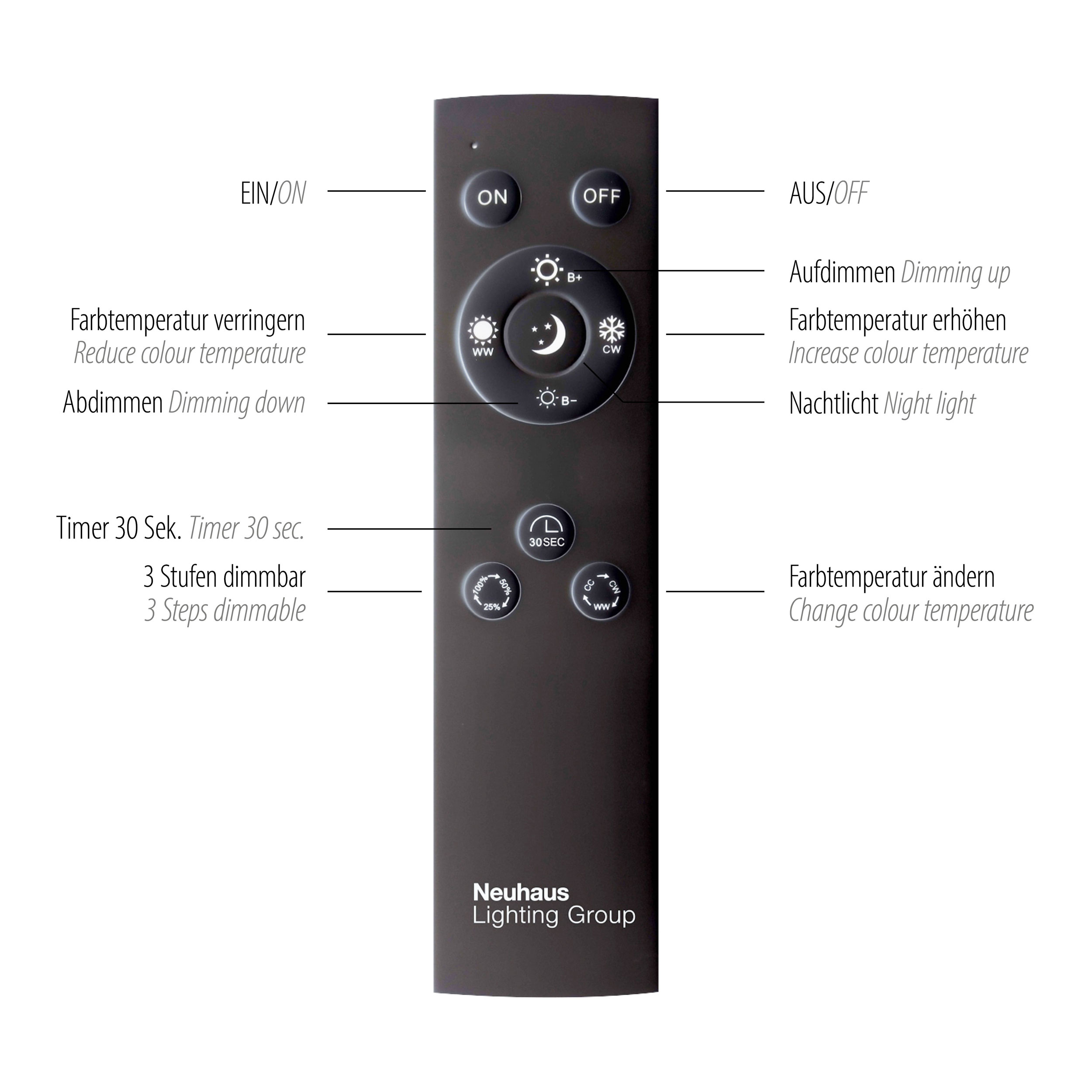 Paul Neuhaus LED-Deckenleuchte 6flg image number 6