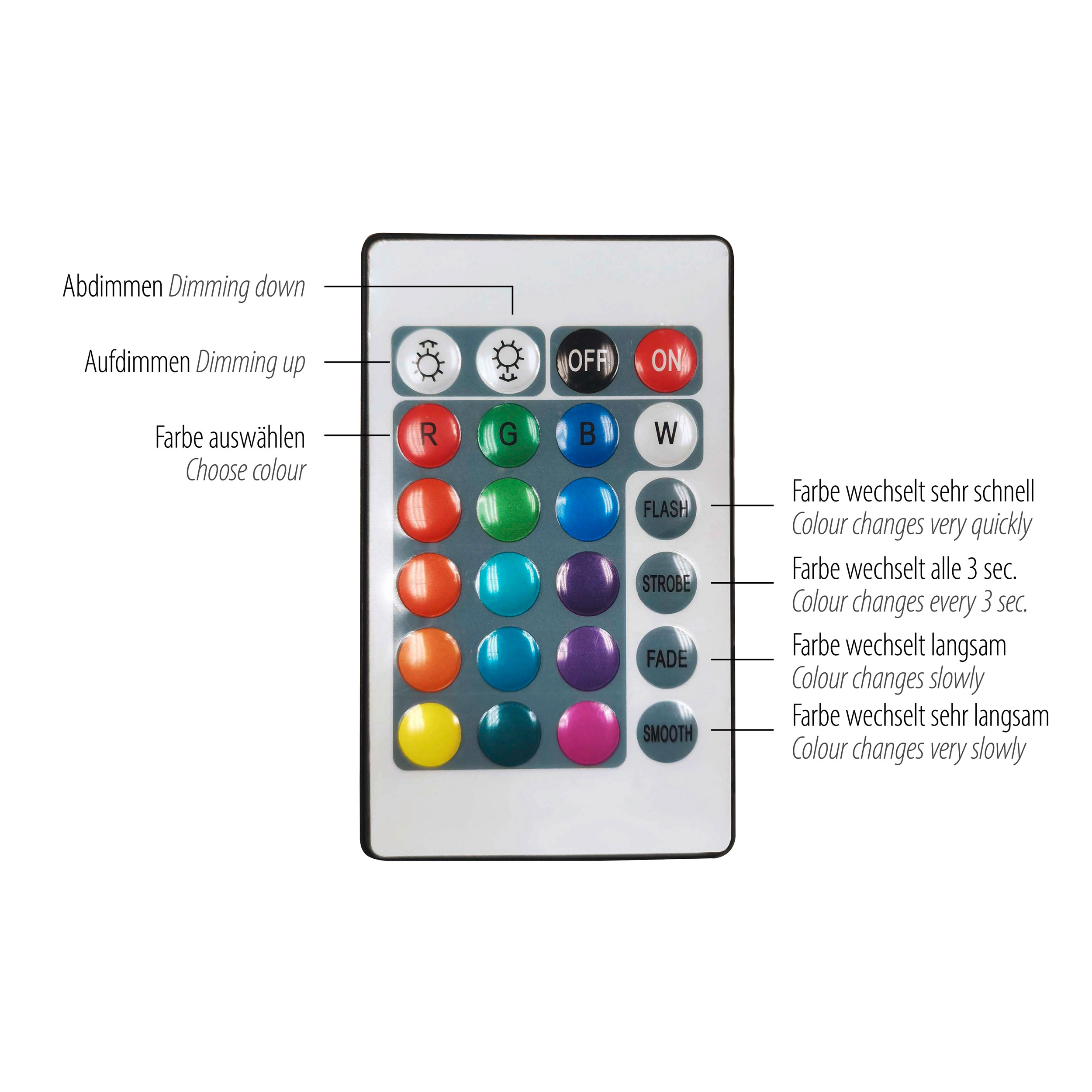 JUST LIGHT LED-Akku-Pendelleuchte 1flg image number 5