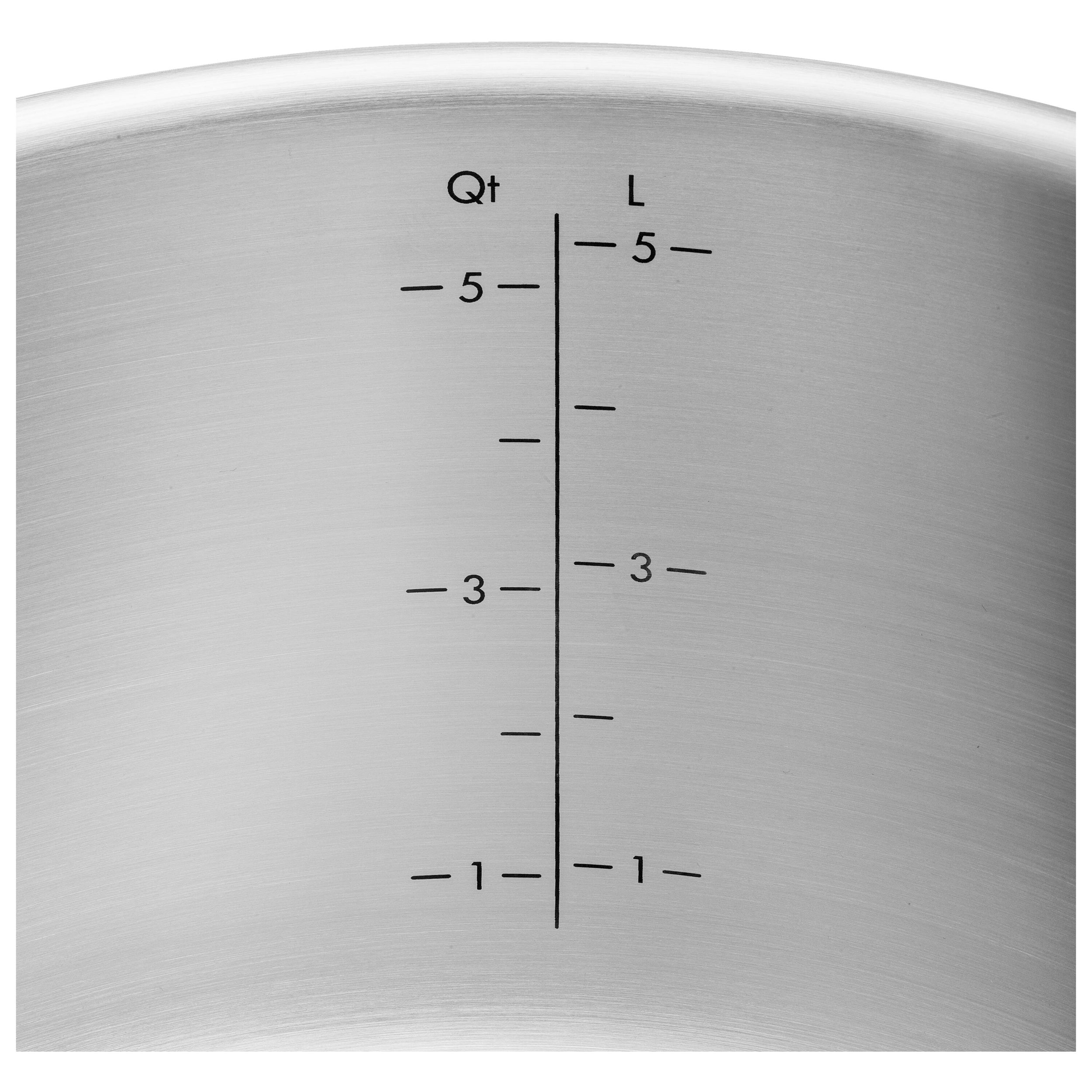 ZWILLING Topfset 5tlg. image number 6